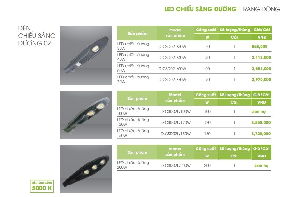 den duong led