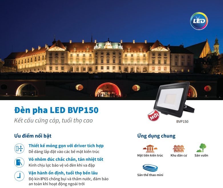 den pha led