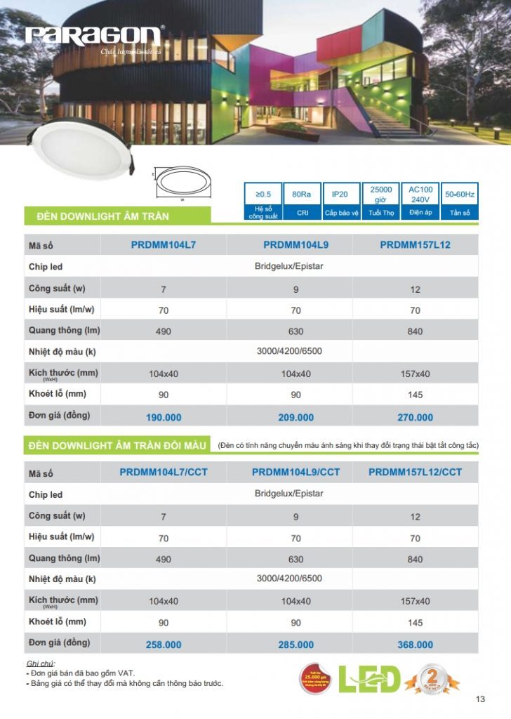 [Bảng giá đèn Paragon] mới nhất 2020 6