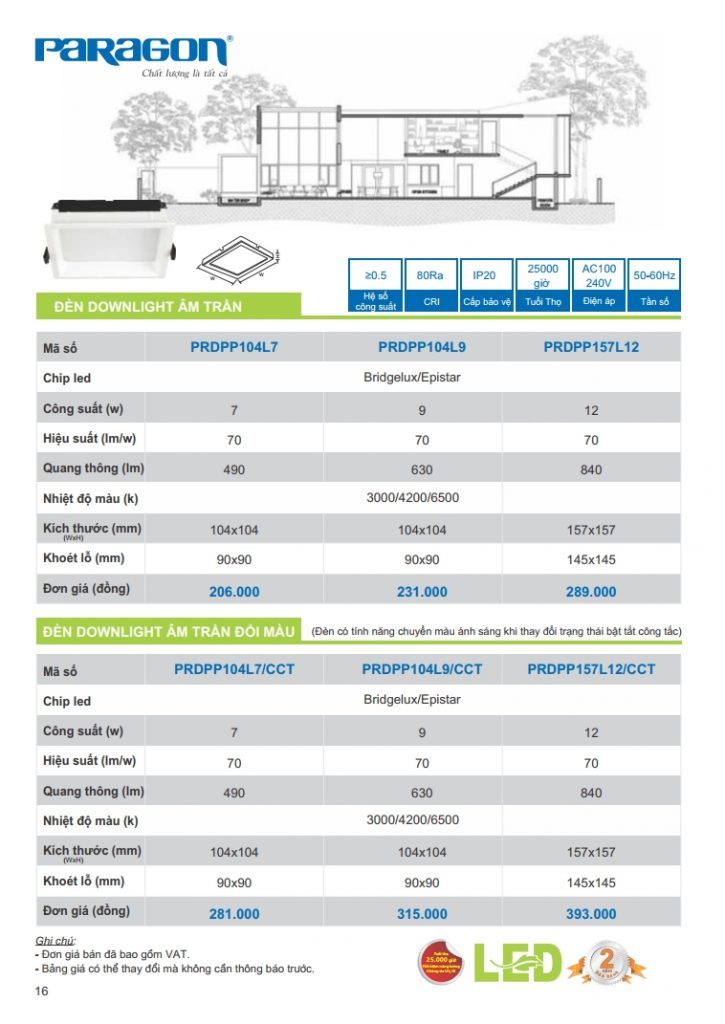 [Bảng giá đèn Paragon] mới nhất 2020 9