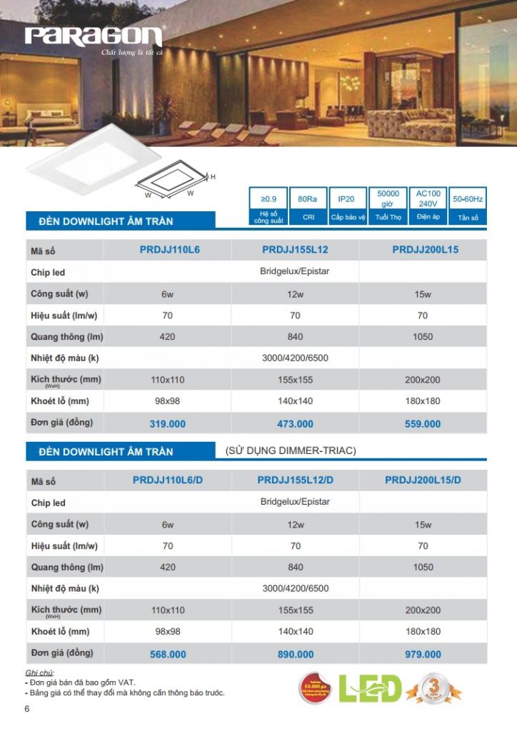 Đèn downlight âm trần Paragon trang 4