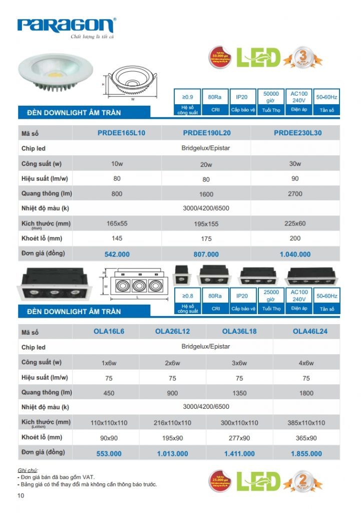 [Bảng giá đèn Paragon] mới nhất 2020 3