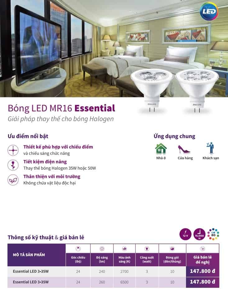 bang gia den led mr16