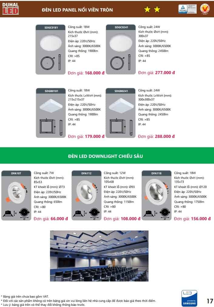 bang gia den led panel noi vien tron