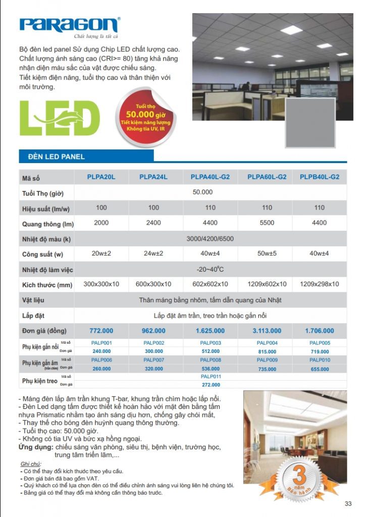 den led panel trang 31