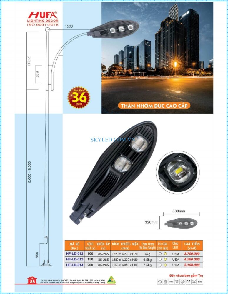 Bang Gia Den Led Hufa 2022 086