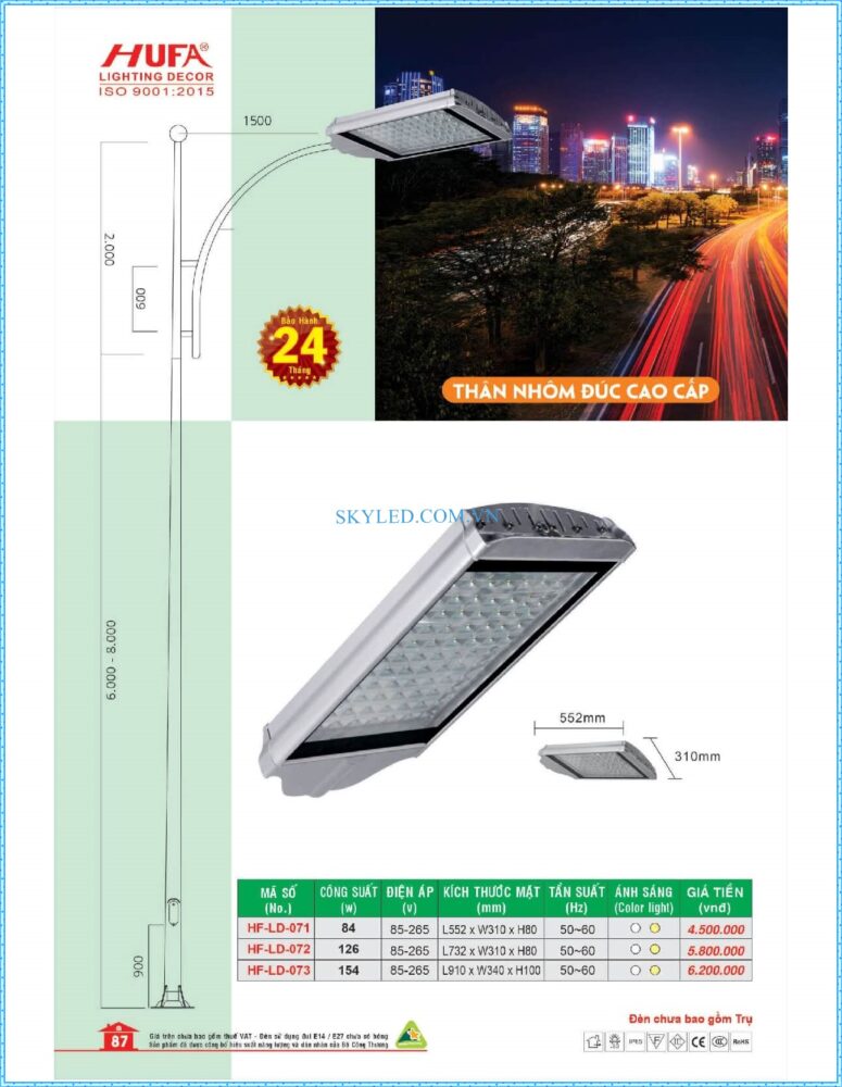 Bang Gia Den Led Hufa 2022 088