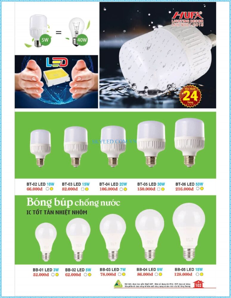Bang Gia Den Led Hufa 2022 103