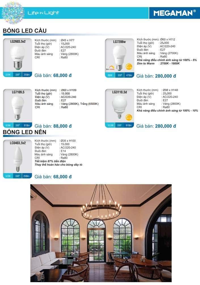 Bang Gia Den Led Bulb