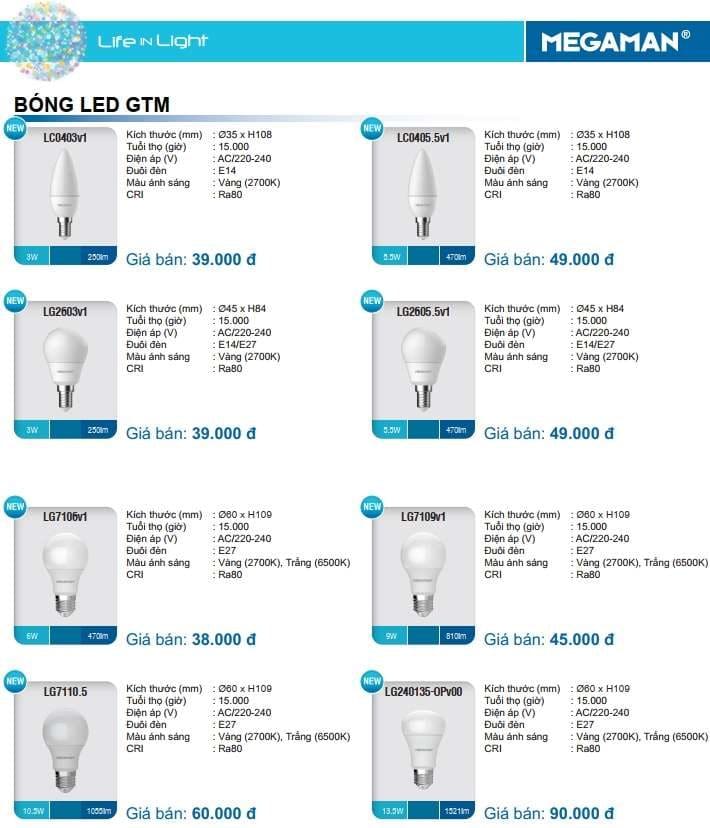 Bang Gia Den Led Gtm