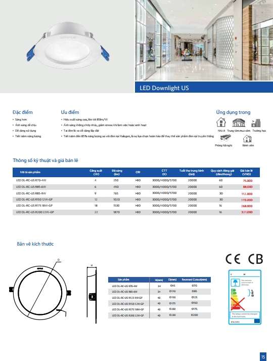 den led 15