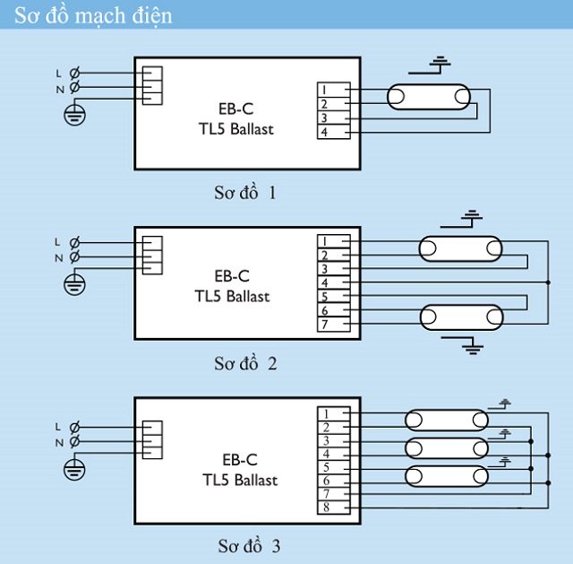 so-do-ballast-dien-tu-cua-den-huynh-quang