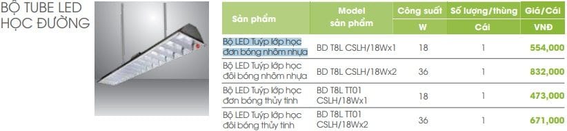 Bo Tuyp Lep Truong Hoc