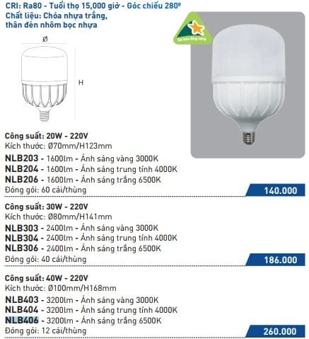 Bong Led Bulb Nhieu Mau