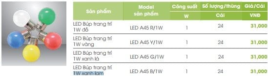 Bong Xanh Lam