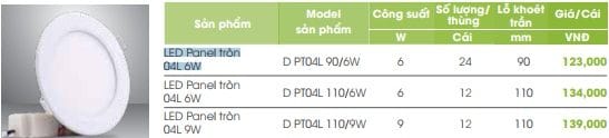 Den Am Tran Tron Nhieu Mau