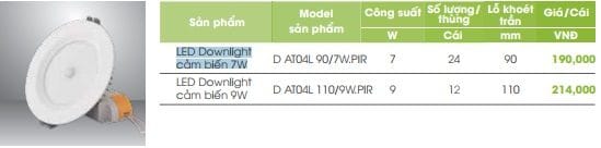 Den Dowlight Hien Dai