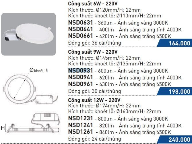 Den Led downlight