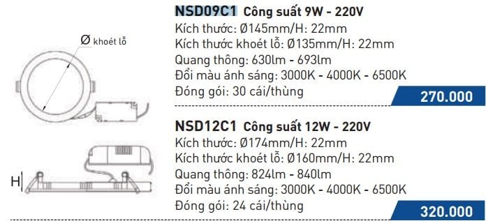 Den Led Am Tran Nhieu Mau