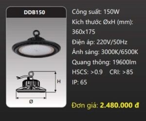 Den Led Cong Nghiepddb150