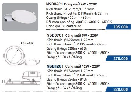 Den Led Downlight Mong