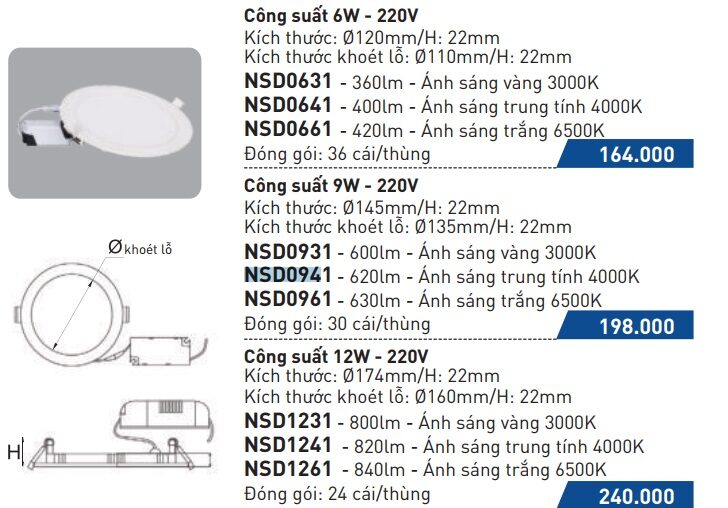 Den Led Downlight Sieu Mong 9w 220v Nsd094 Nanoco