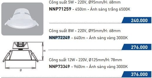 Den Led Downlight Trang