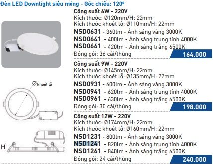 Den Led Mong Chieu Sang