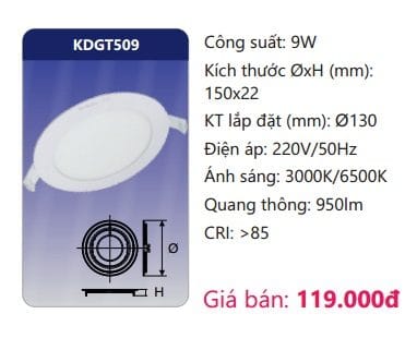 Den Led Panel Am Tran Kdgt509