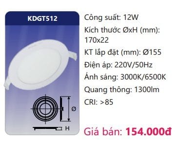 Den Led Panel Am Tran Kdgt512