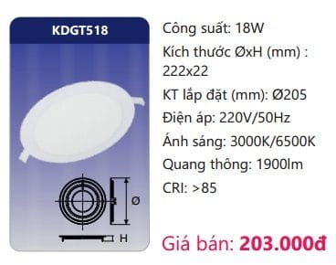 Den Led Panel Am Tran Kdgt518