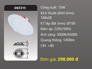 Den Led Panel Am Trandgt215