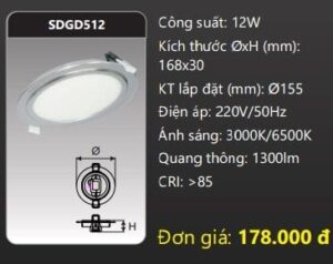 Den Led Panel Am Transdgd512