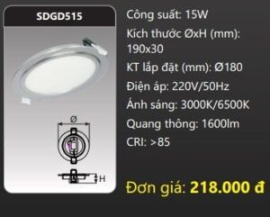 Den Led Panel Am Transdgd515