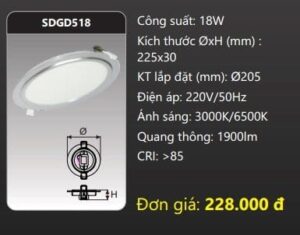 Den Led Panel Am Transdgd518