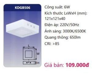 Den Led Panel Gan Noikdgb506