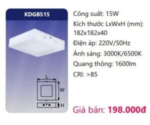 Den Led Panel Gan Noikdgb515