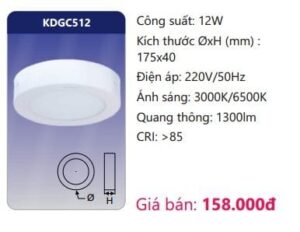 Den Led Panel Gan Noikdgc512