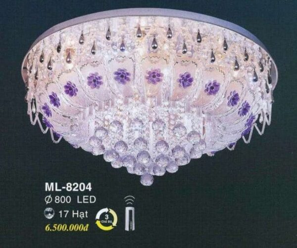 Den Mam Led Ml 8204