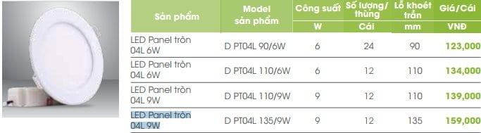Đèn LED âm trần 9W Rạng Đông D PT04L 110/9W 17 Den Tron Cai Tieng