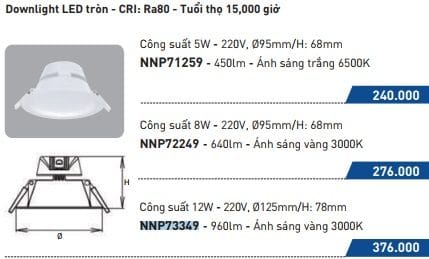 Downlight Led Tron