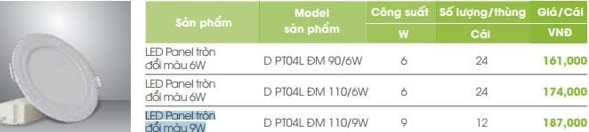 Led Am Tran Doi Mau dep