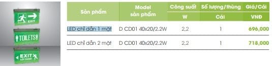 Led Chi Mot Mat