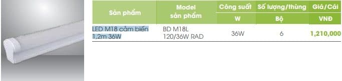 Led Tuyp Cam Ung Don Bong