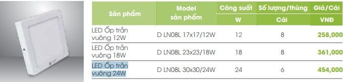 Led Vuong Op Tran