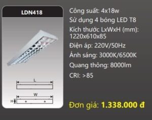 Mang Den Led Phan Quang Lap Noildn418