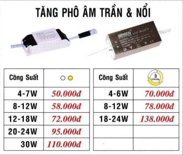 Tang Pho Am Tran Va Noi 8 12w
