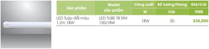 Tuyp Led Doi Mau