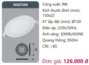 Den Led Panel Am Transdgt509