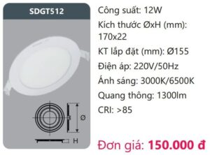 Den Led Panel Am Transdgt512